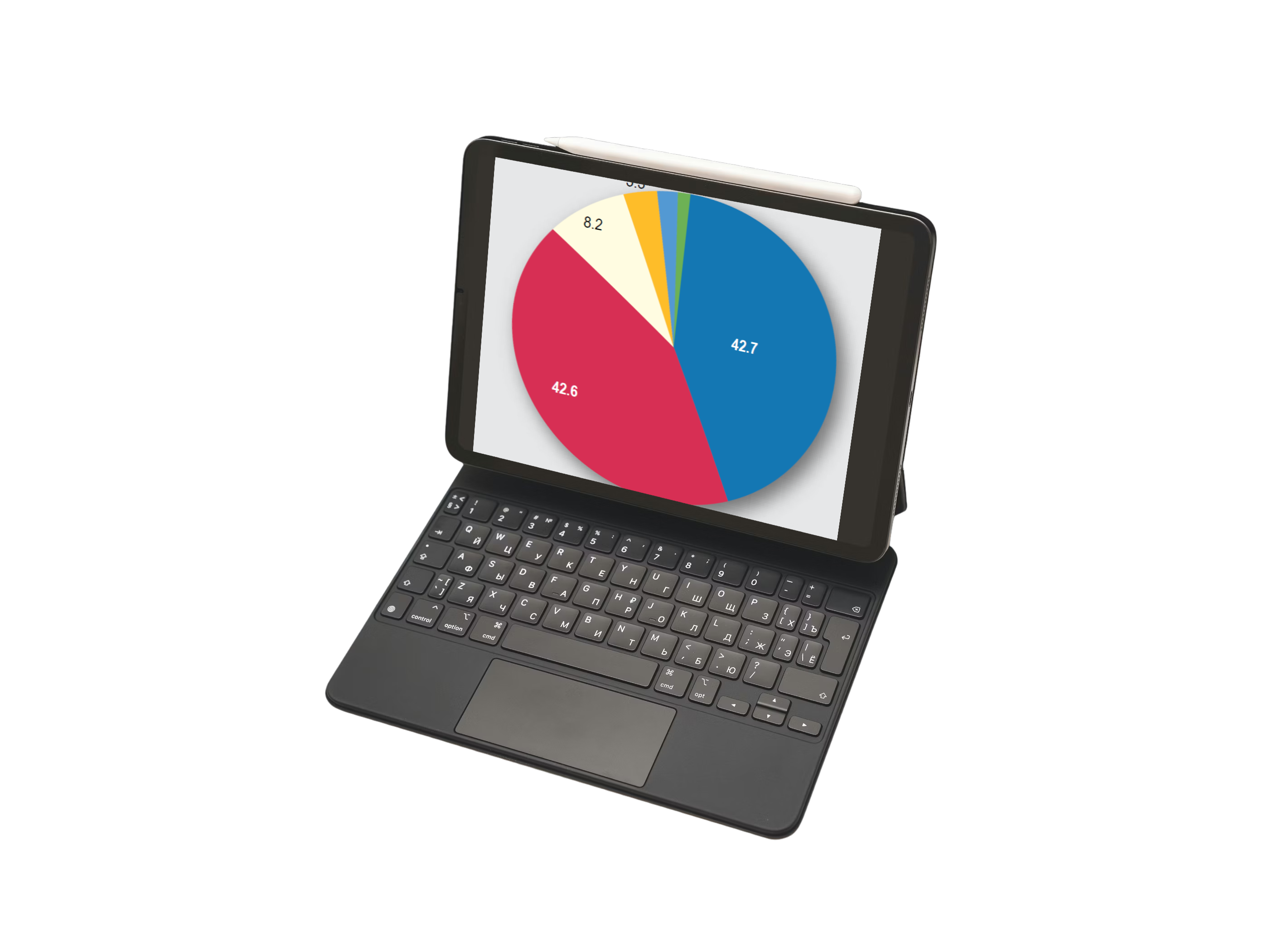 Mockup evaluación clínica